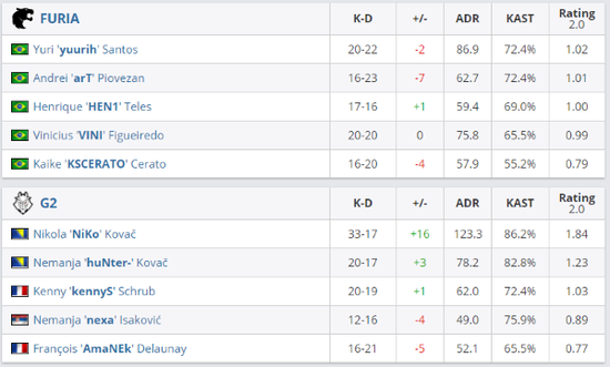 全华班逆袭韩国战队夺冠《英雄联盟》S15总决赛精彩回顾