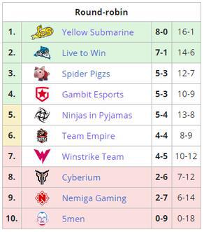 中国大陆PC市场二季度增长12% 联想领跑AI时代
