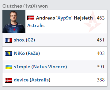 赛事制作商成功推出首个赛事背后的故事