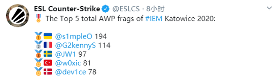 CFO全力以赴争取S15淘汰赛晋级